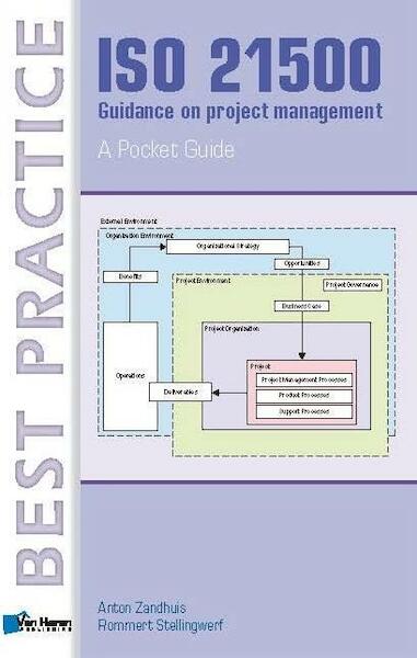ISO 21500 Guidance on project management ¿ A Pocket Guide - Anton Zandhuis, Rommert Stellingwerf (ISBN 9789087538095)
